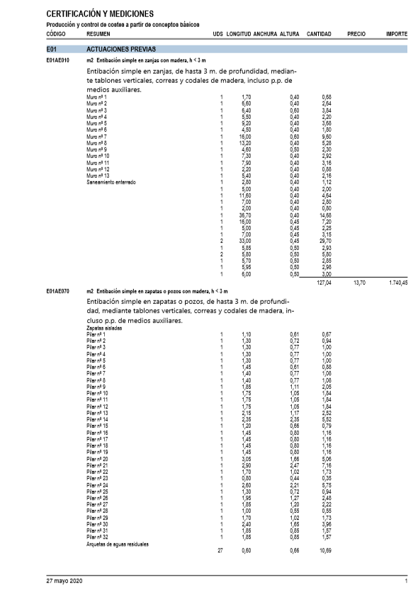 Certificación con líneas de medición